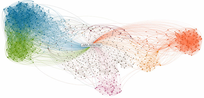 LinkedIn InMaps
