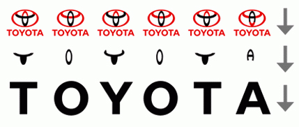 Toyota logo gizli mesaj
