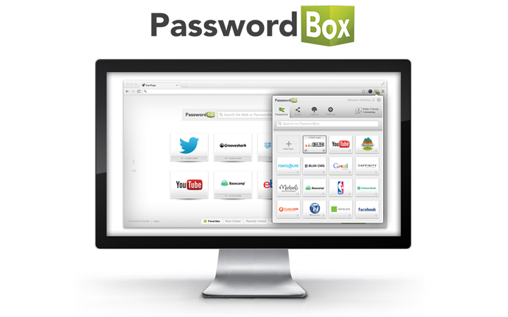 PasswordBox