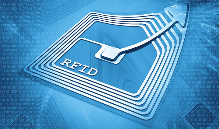 RFID