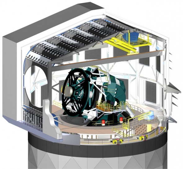 LSST teleskopunun yapısı