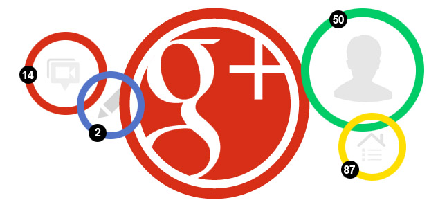 Google Plus