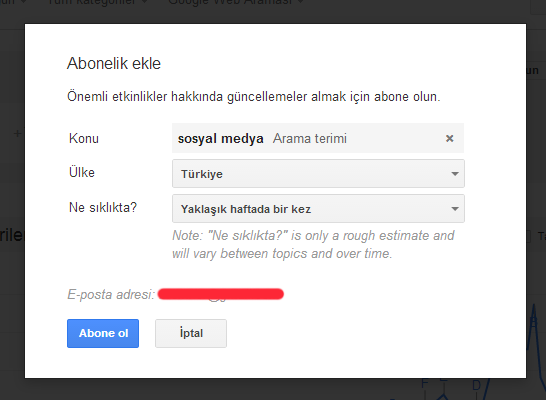 Google Trends - abonelik