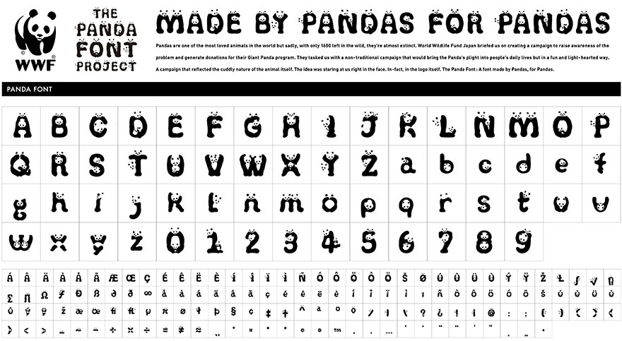 Panda yazı fontunun tüm karakterleri