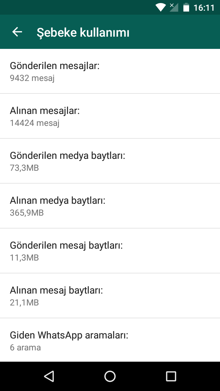 Kırmızı Whatsapp